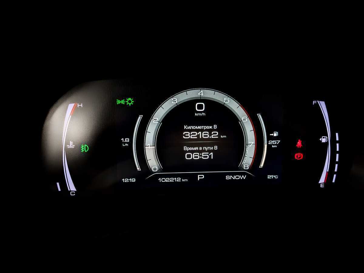 Haval F7 с пробегом — 2021 год. Фото: #12