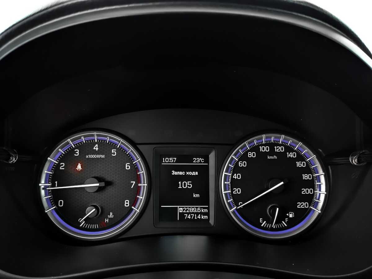 Suzuki SX4 с пробегом — 2018 год. Фото: #11