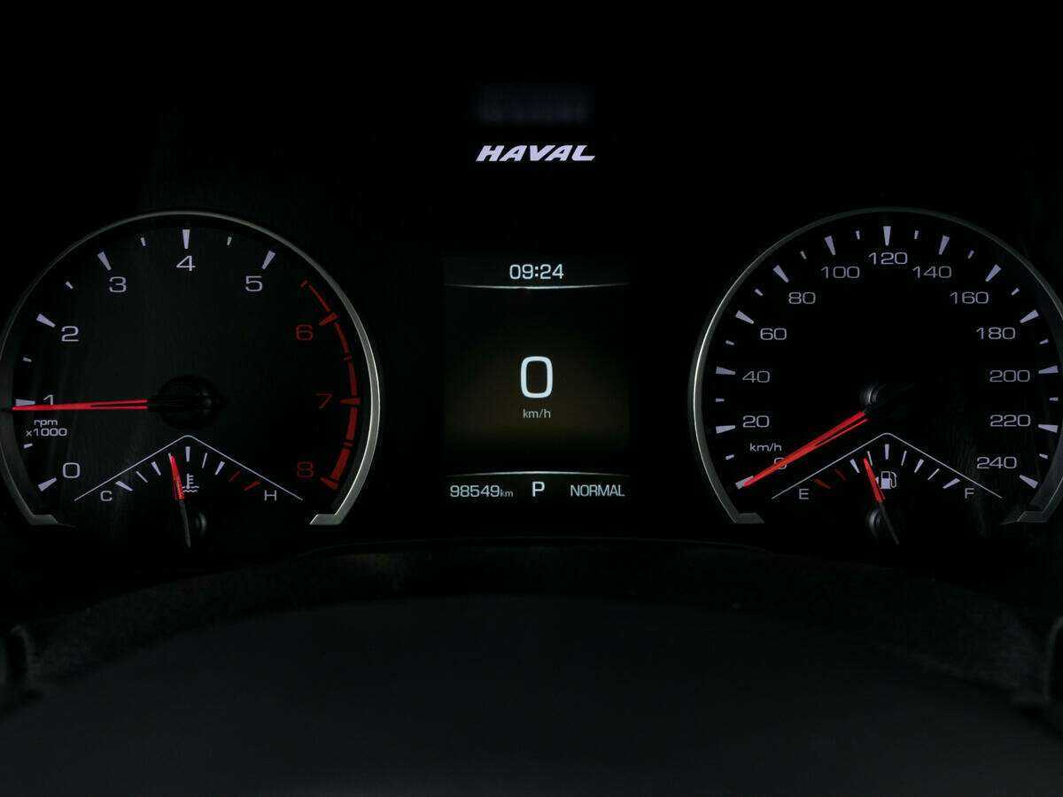Haval F7x с пробегом — 2021 год. Фото: #10