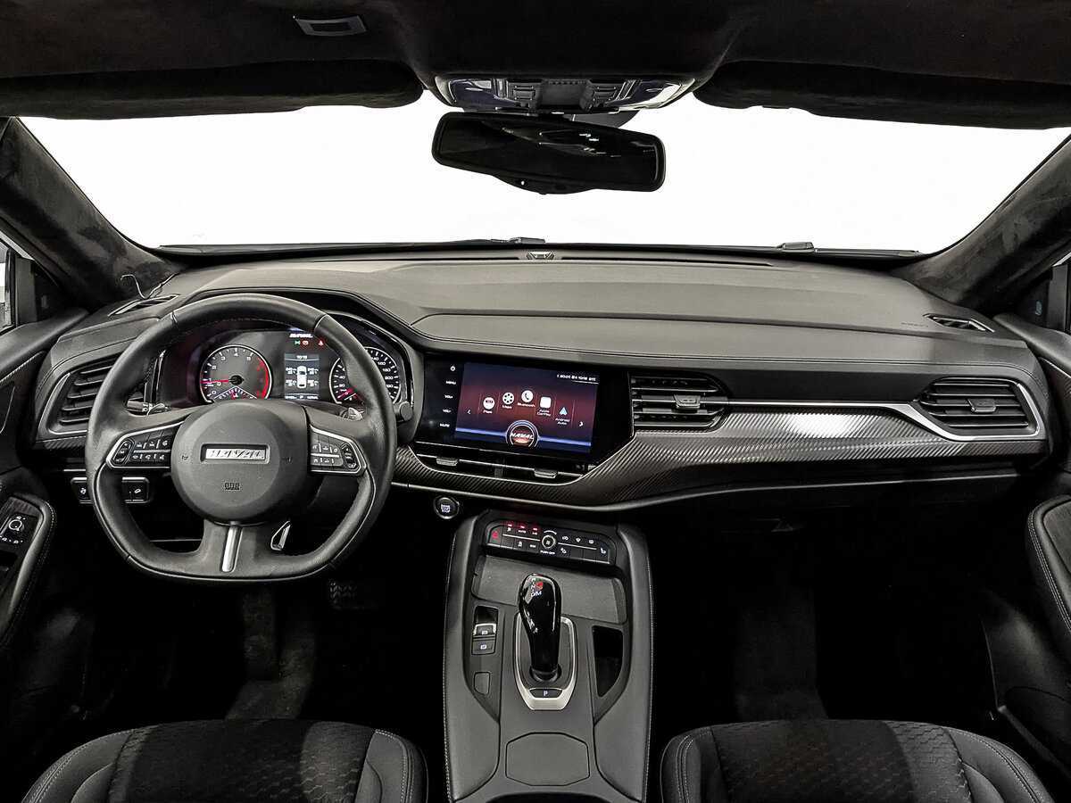 Haval F7x с пробегом — 2022 год. Фото: #13
