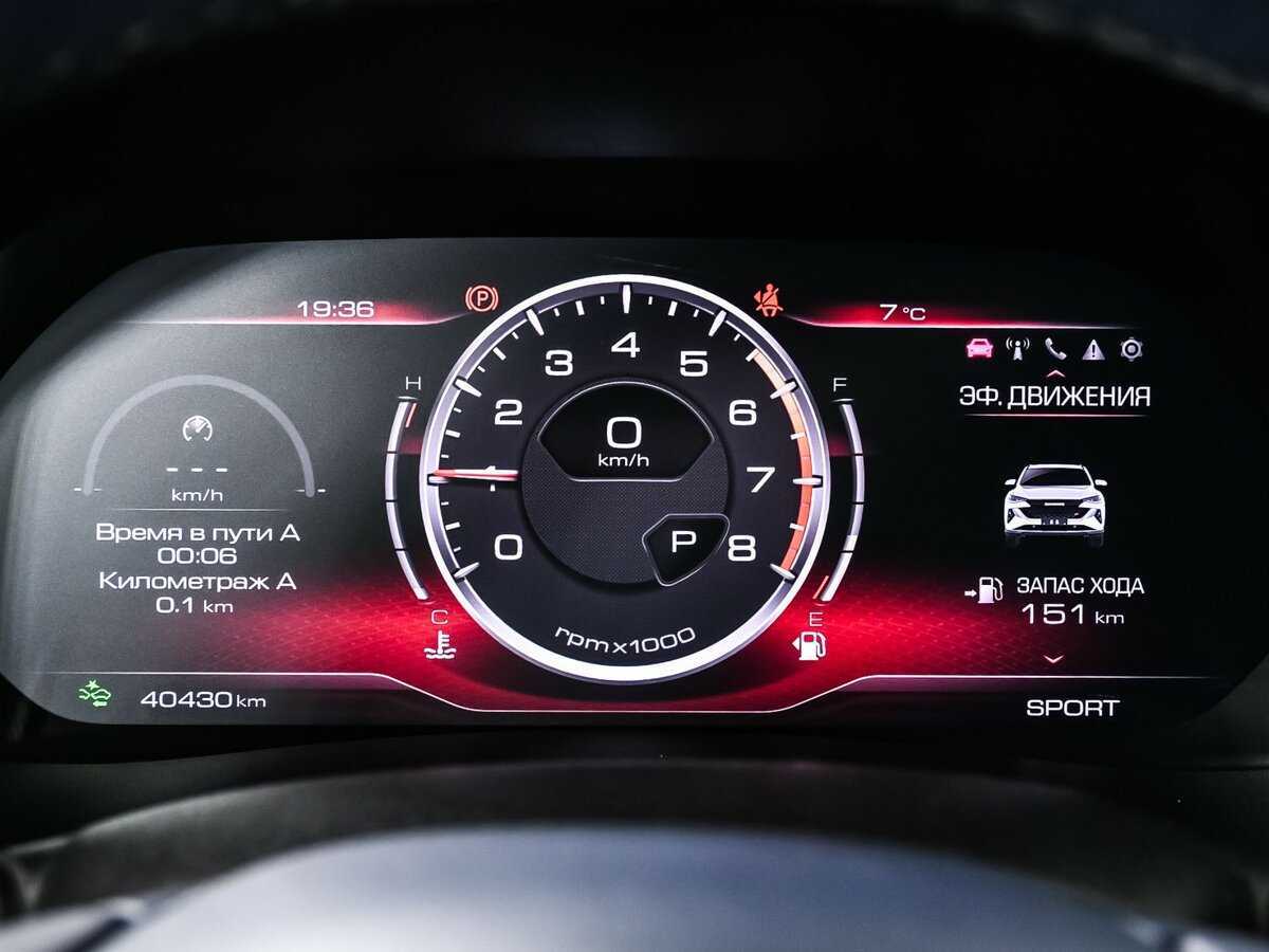 Haval F7x с пробегом — 2022 год. Фото: #9