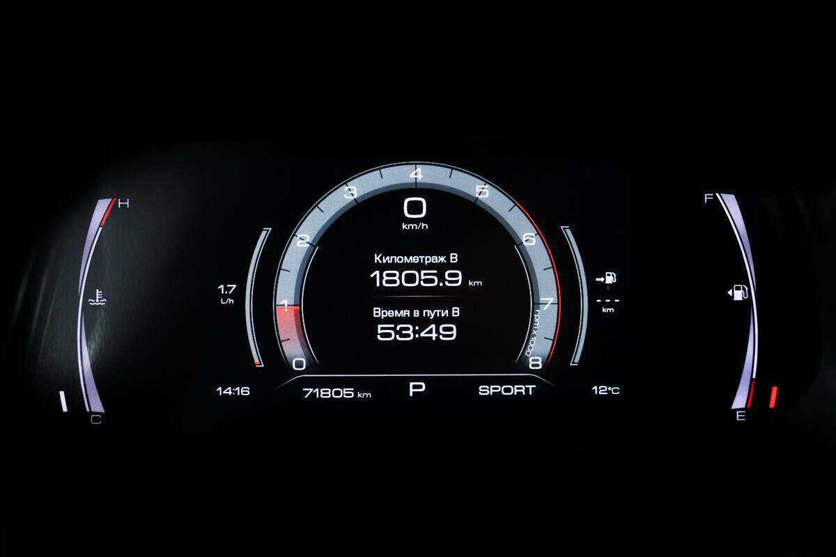 Haval F7 с пробегом — 2021 год. Фото: #9