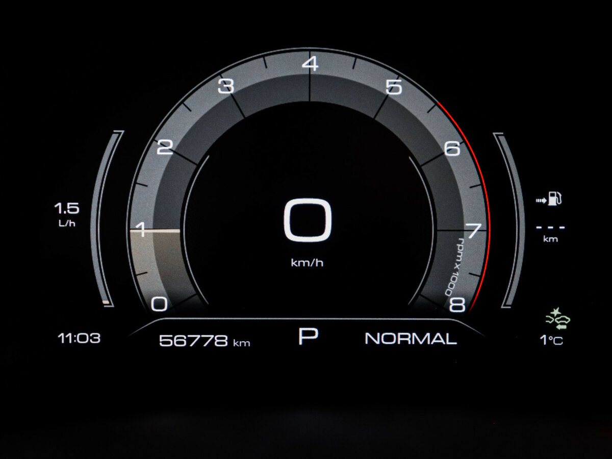 Haval F7x с пробегом — 2021 год. Фото: #11