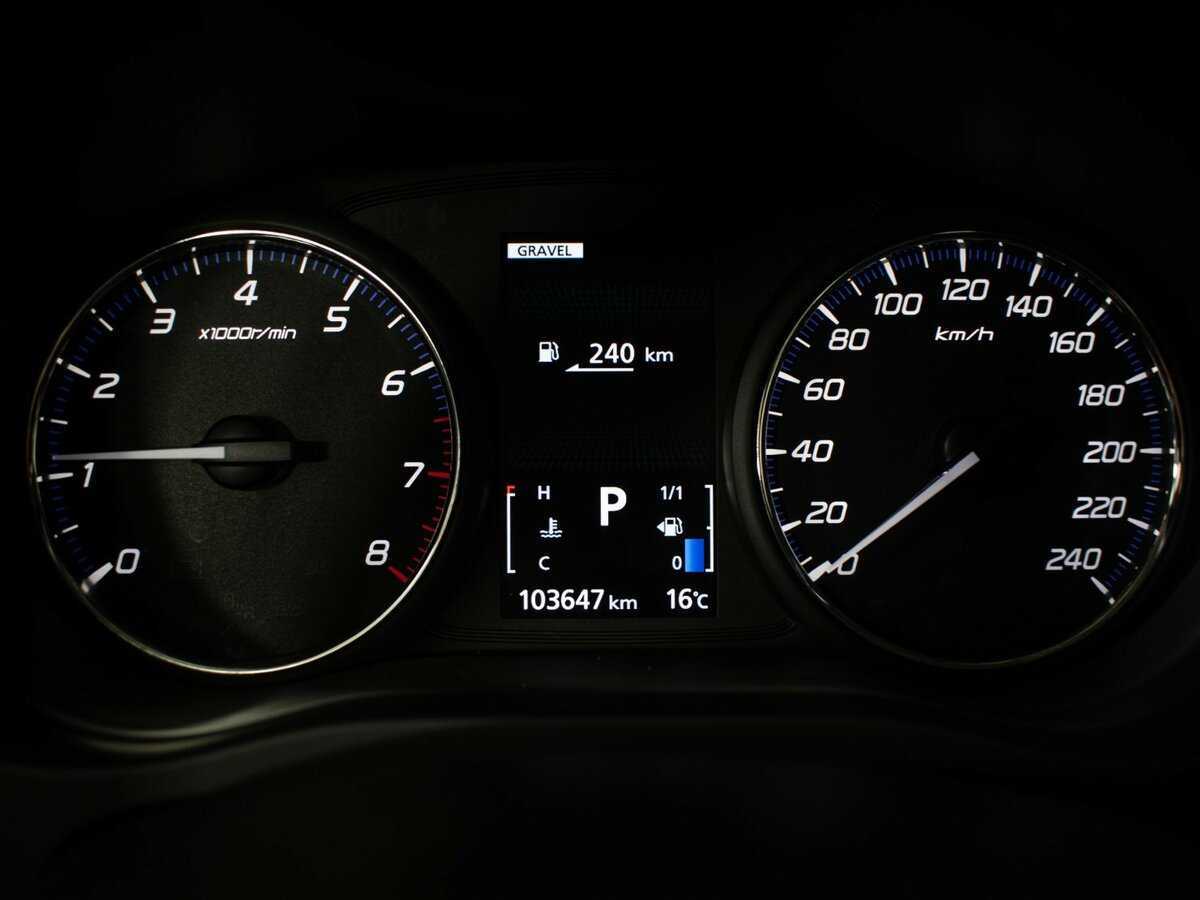 Mitsubishi Outlander с пробегом — 2020 год. Фото: #11