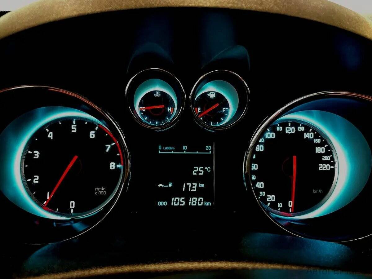 Changan CS35 с пробегом — 2018 год. Фото: #5